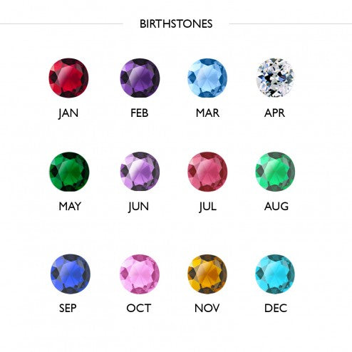 birthtstones