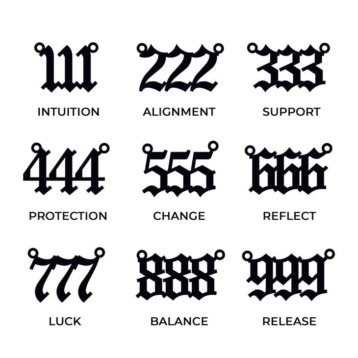 Angel Number Necklace 4