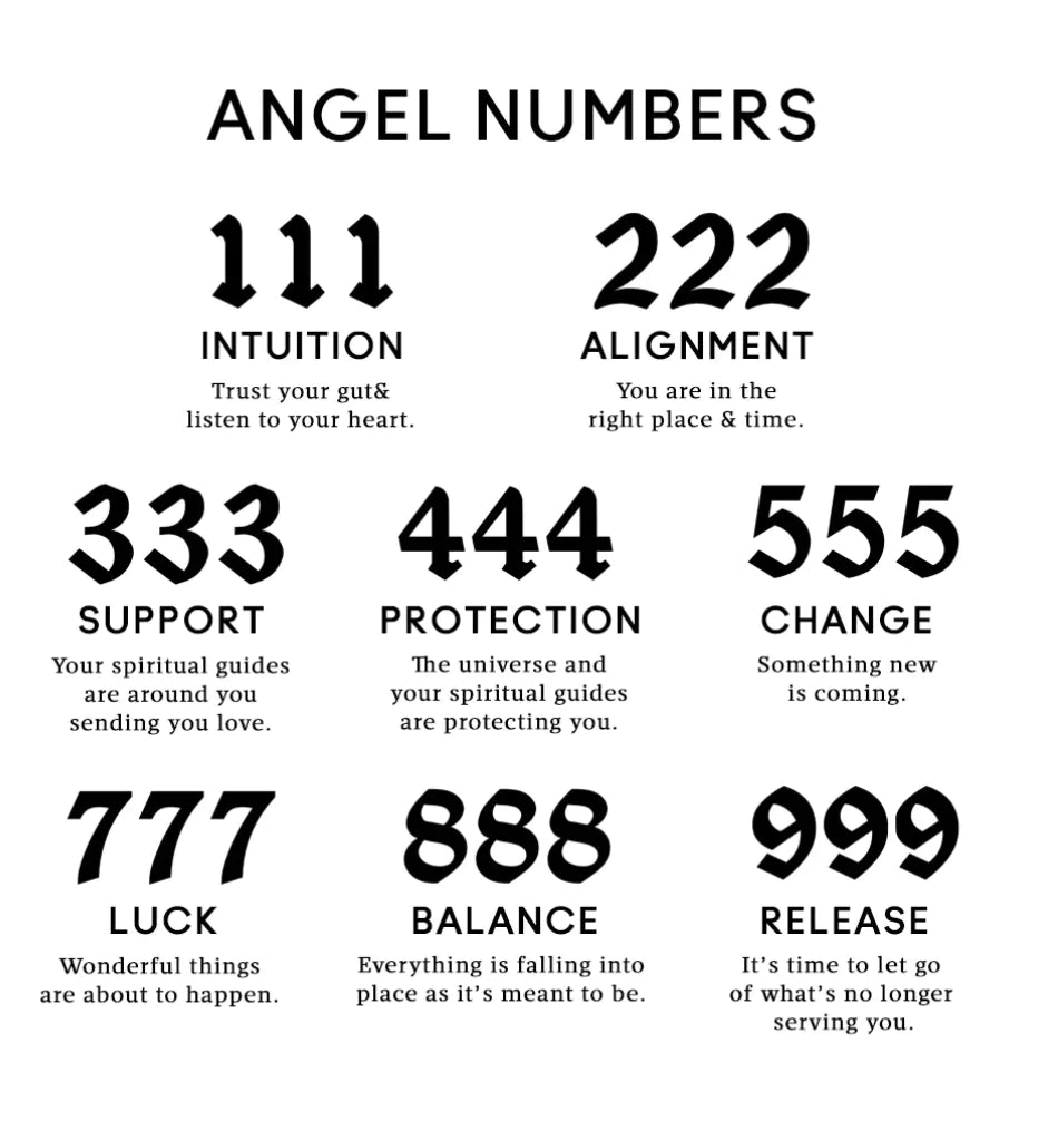 888 Angel Number Necklace (Gold Color) - PROSPERITY – House of Intuition Inc