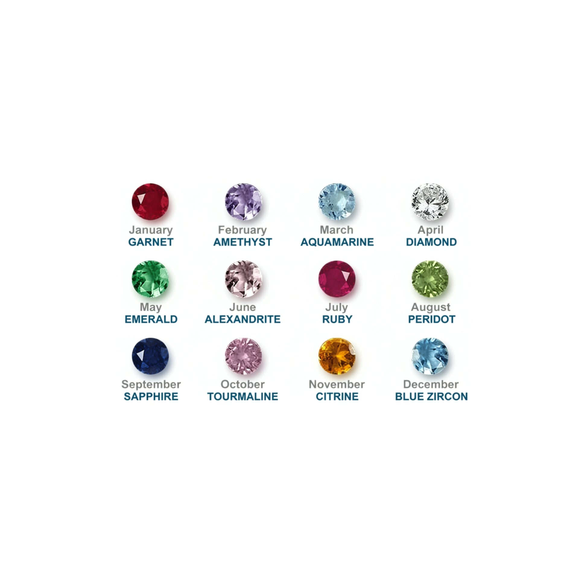 birthstone-alexandrite